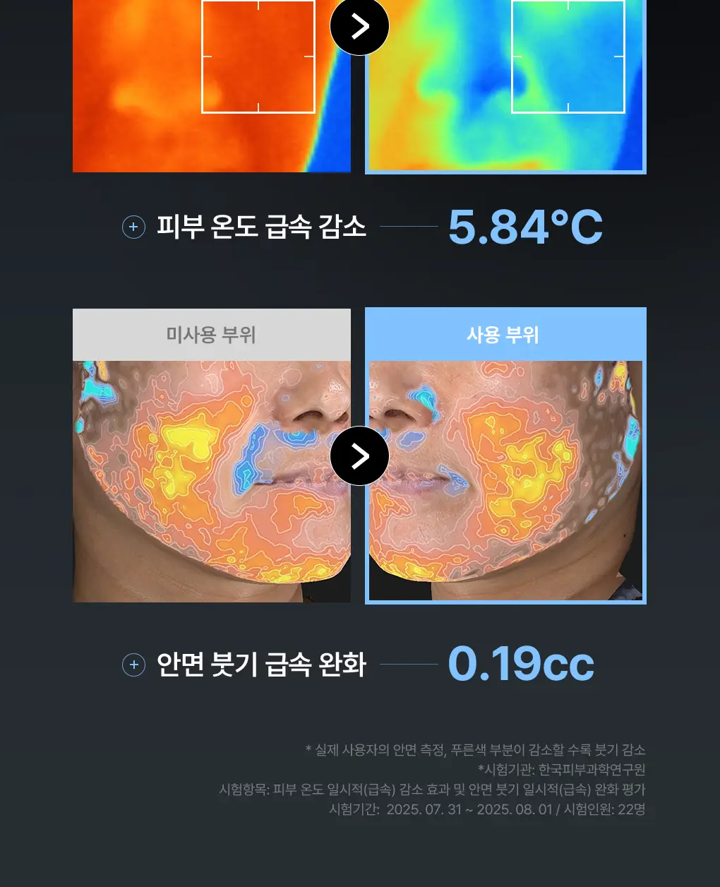 [87관왕 No.1] 메디힐 더마 토너패드 100매 7종 피부 고민별 골라담기 상세페이지 30